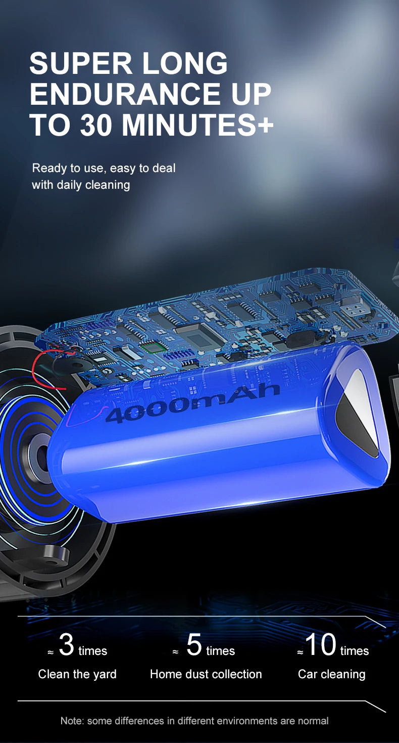 Car Wireless Vacuum Cleaner Handheld High-Power Vacuum Cleaner Portable Portable Small Vacuum Cleaner For Multi Purpose